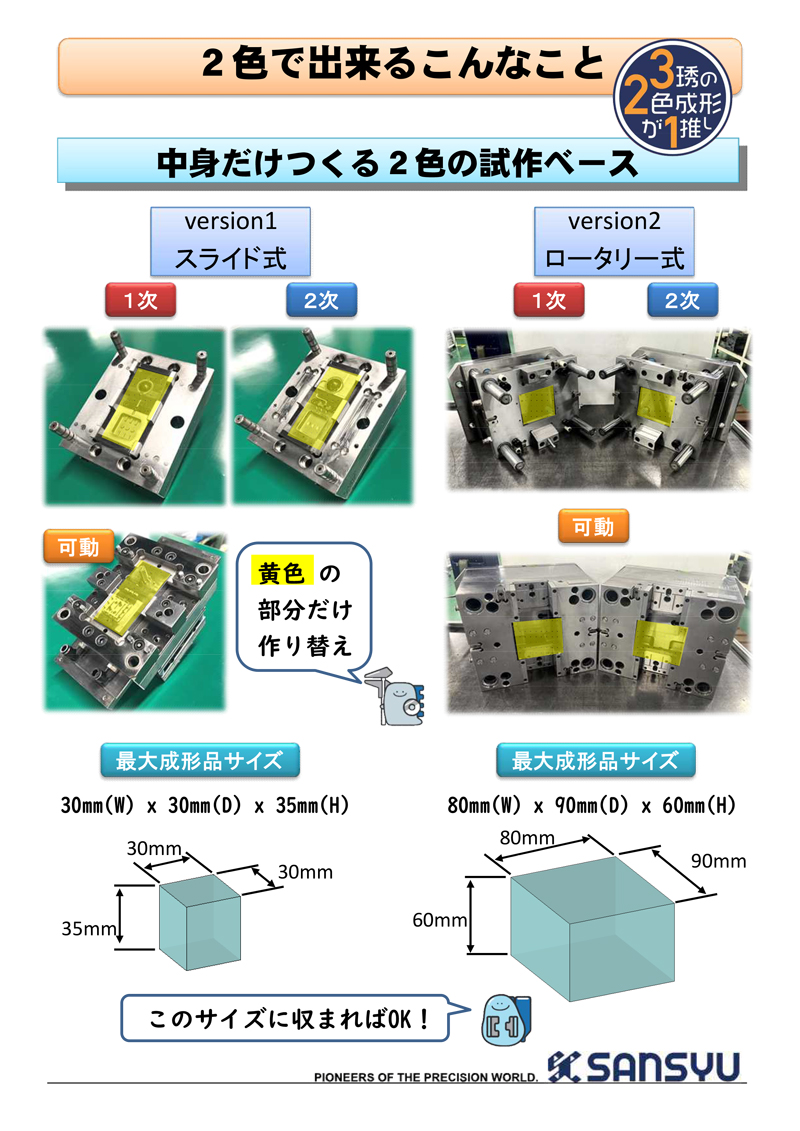 ２色で出来るこんなこと 中身だけつくる２色の試作ベース